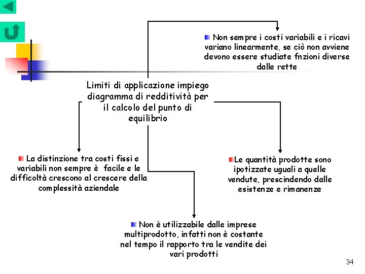 Non sempre i costi variabili e i ricavi variano linearmente, se ciò non avviene Non sempre i costi variabili e i ricavi variano linearmente, se ciò non avviene