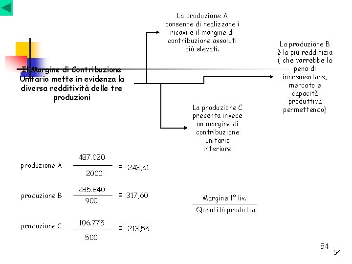 La produzione A consente di realizzare i ricavi e il margine di contribuzione assoluti La produzione A consente di realizzare i ricavi e il margine di contribuzione assoluti