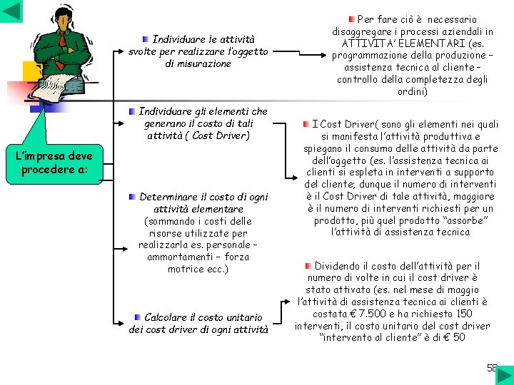 Individuare le attività svolte per realizzare l’oggetto di misurazione Individuare gli elementi che generano Individuare le attività svolte per realizzare l’oggetto di misurazione Individuare gli elementi che generano
