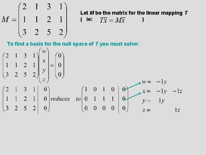 Let M be the matrix for the linear mapping T ( ie: ) To