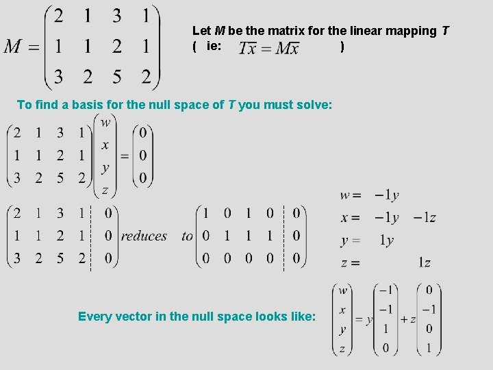 Let M be the matrix for the linear mapping T ( ie: ) To