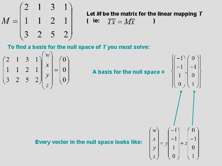 Let M be the matrix for the linear mapping T ( ie: ) To