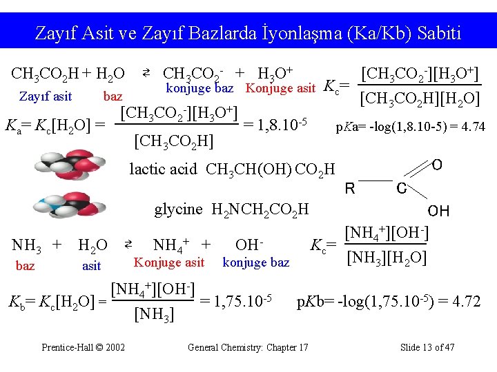 Zayıf Asit ve Zayıf Bazlarda İyonlaşma (Ka/Kb) Sabiti CH 3 CO 2 H +