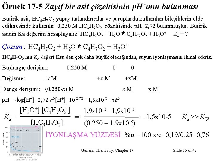 Örnek 17 -5 Zayıf bir asit çözeltisinin p. H’ının bulunması Butirik asit, HC 4