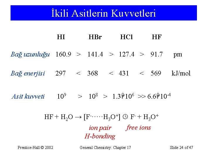İkili Asitlerin Kuvvetleri HI HBr HCl HF Bağ uzunluğu 160. 9 > 141. 4