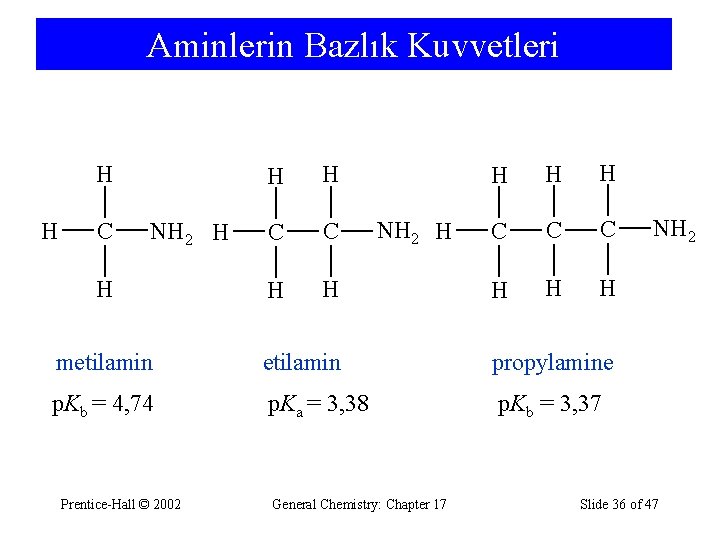 Aminlerin Bazlık Kuvvetleri H H C NH 2 H H C C H H
