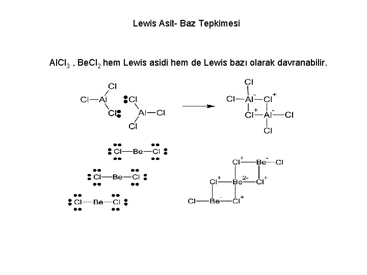 Lewis Asit- Baz Tepkimesi Al. Cl 3 , Be. Cl 2 hem Lewis asidi