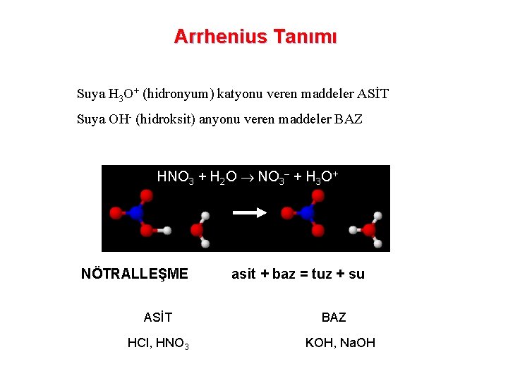 Arrhenius Tanımı Suya H 3 O+ (hidronyum) katyonu veren maddeler ASİT Suya OH- (hidroksit)