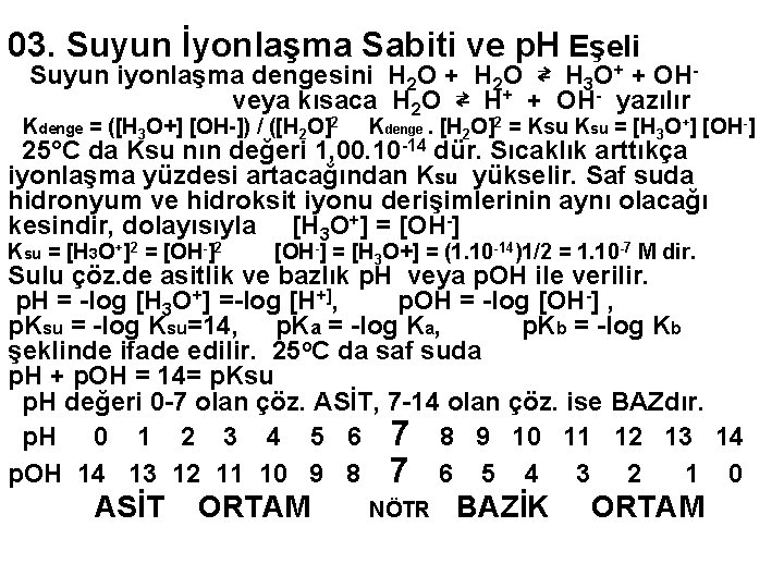 03. Suyun İyonlaşma Sabiti ve p. H Eşeli Suyun iyonlaşma dengesini H 2 O