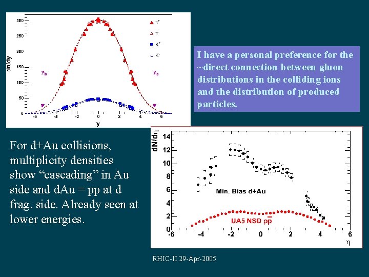 I have a personal preference for the ~direct connection between gluon distributions in the