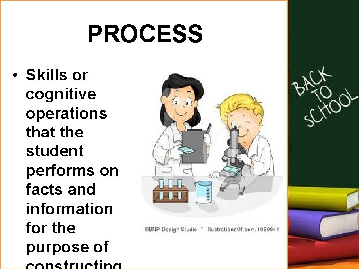 PROCESS • Skills or cognitive operations that the student performs on facts and information