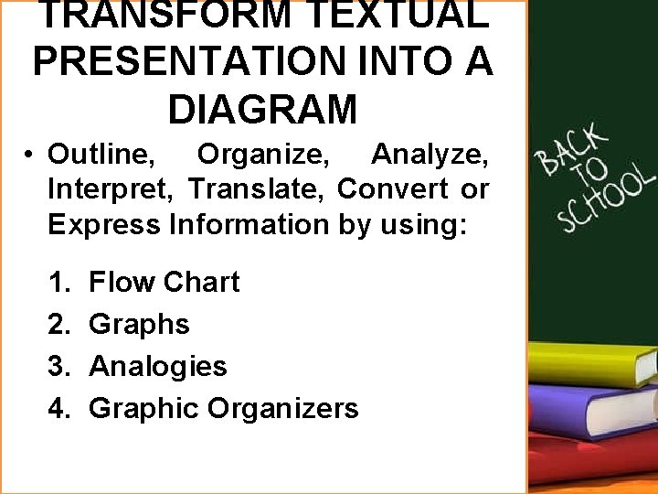 TRANSFORM TEXTUAL PRESENTATION INTO A DIAGRAM • Outline, Organize, Analyze, Interpret, Translate, Convert or