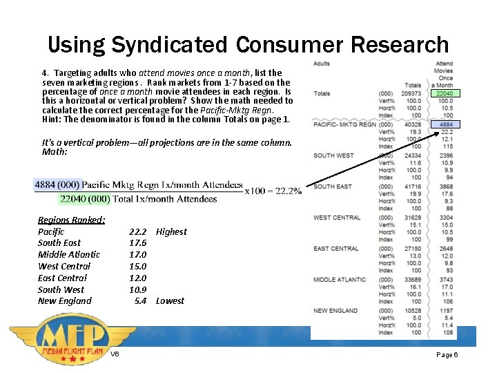 Using Syndicated Consumer Research 4. Targeting adults who attend movies once a month, list