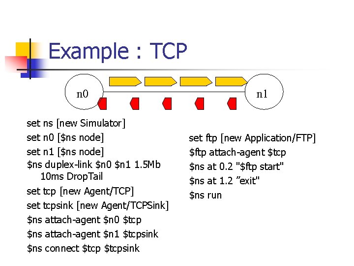 Example : TCP n 0 set ns [new Simulator] set n 0 [$ns node]