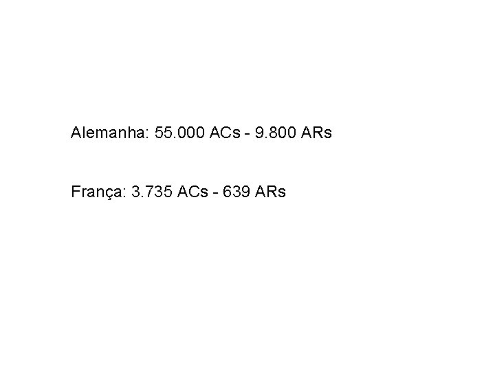 Alemanha: 55. 000 ACs - 9. 800 ARs França: 3. 735 ACs - 639