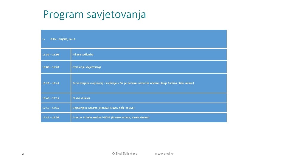 Program savjetovanja 1. 2 DAN – srijeda, 14. 11. 15: 30 – 16: 00