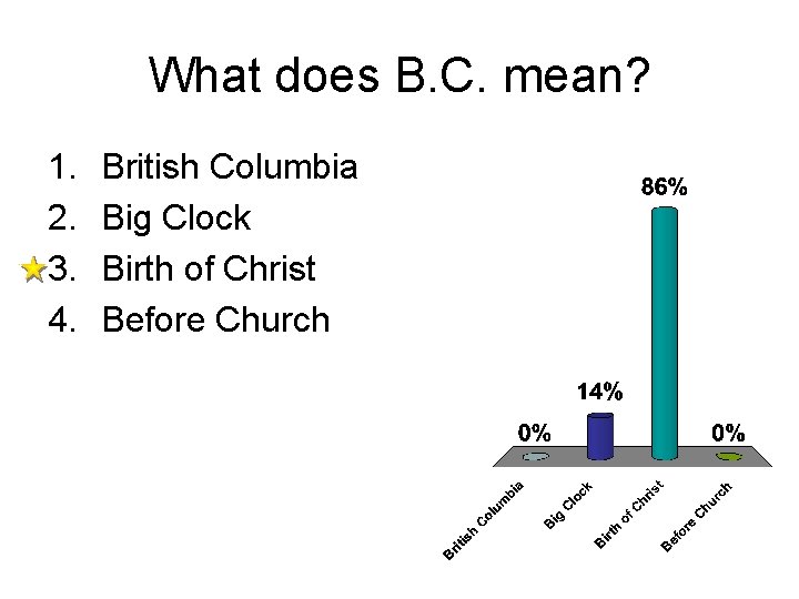 What does B. C. mean? 1. 2. 3. 4. British Columbia Big Clock Birth