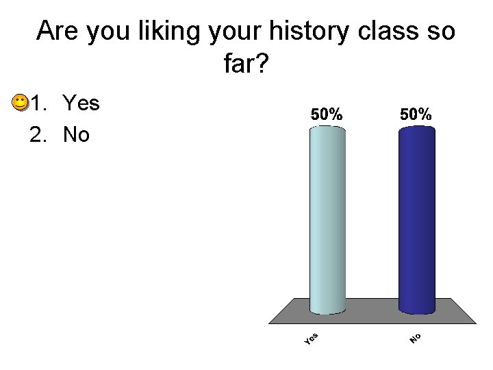 Are you liking your history class so far? 1. Yes 2. No 