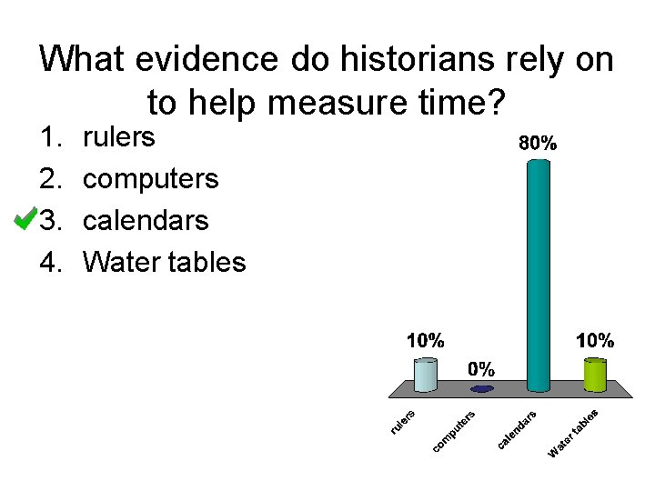 What evidence do historians rely on to help measure time? 1. 2. 3. 4.