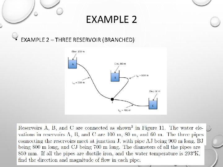 EXAMPLE 2 • EXAMPLE 2 – THREE RESERVOIR (BRANCHED) 