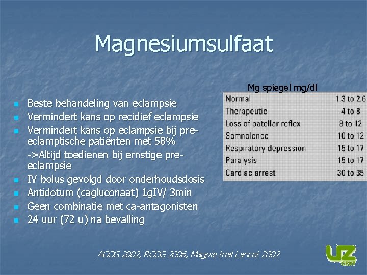 Magnesiumsulfaat Mg spiegel mg/dl n n n n Beste behandeling van eclampsie Vermindert kans