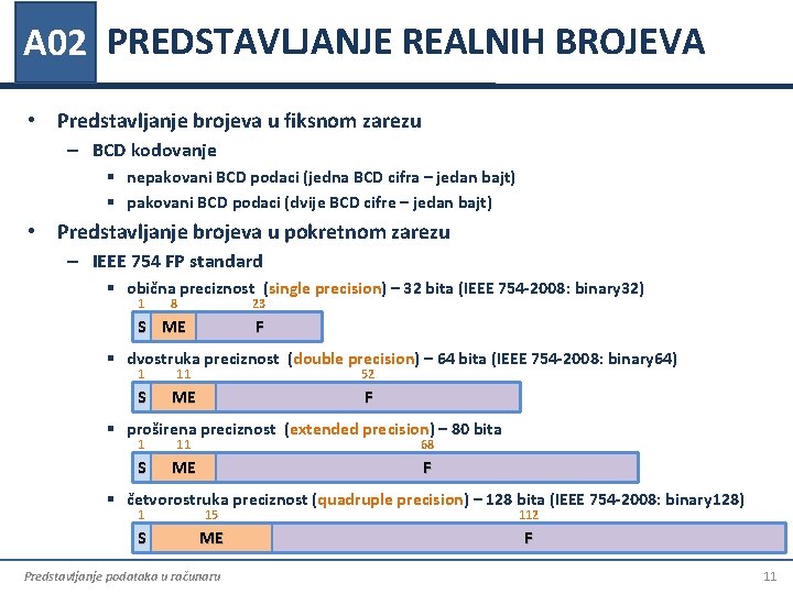 A 02 PREDSTAVLJANJE REALNIH BROJEVA • Predstavljanje brojeva u fiksnom zarezu – BCD kodovanje A 02 PREDSTAVLJANJE REALNIH BROJEVA • Predstavljanje brojeva u fiksnom zarezu – BCD kodovanje