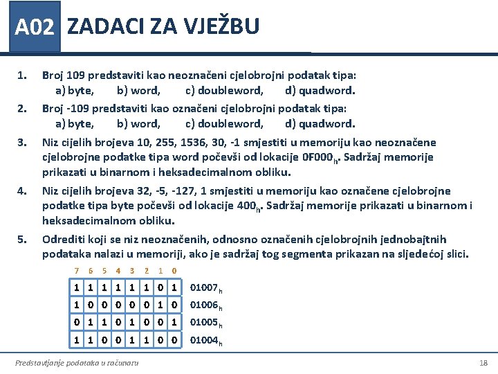 A 02 ZADACI ZA VJEŽBU 1. 2. 3. 4. 5. Broj 109 predstaviti kao A 02 ZADACI ZA VJEŽBU 1. 2. 3. 4. 5. Broj 109 predstaviti kao