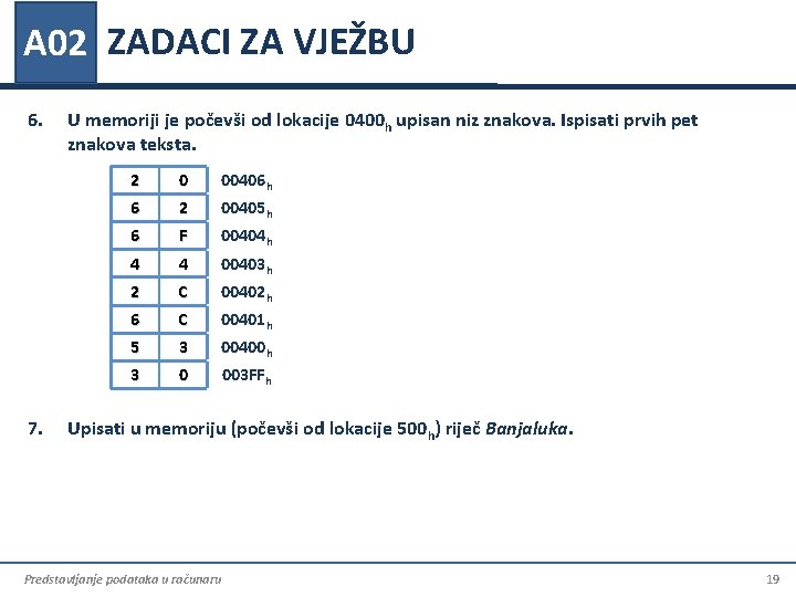 A 02 ZADACI ZA VJEŽBU 6. 7. U memoriji je počevši od lokacije 0400 A 02 ZADACI ZA VJEŽBU 6. 7. U memoriji je počevši od lokacije 0400