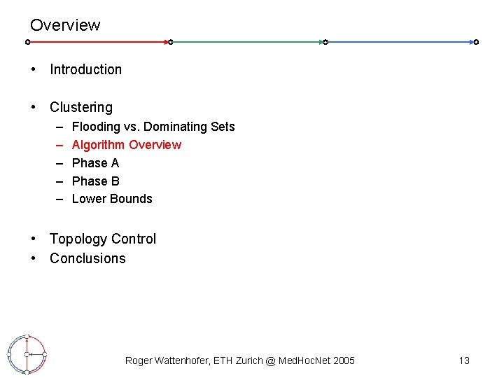 Overview • Introduction • Clustering – – – Flooding vs. Dominating Sets Algorithm Overview