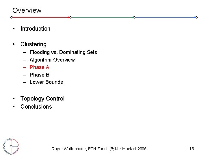 Overview • Introduction • Clustering – – – Flooding vs. Dominating Sets Algorithm Overview