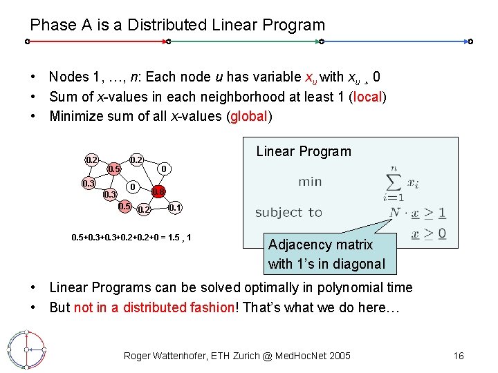 Phase A is a Distributed Linear Program • Nodes 1, …, n: Each node