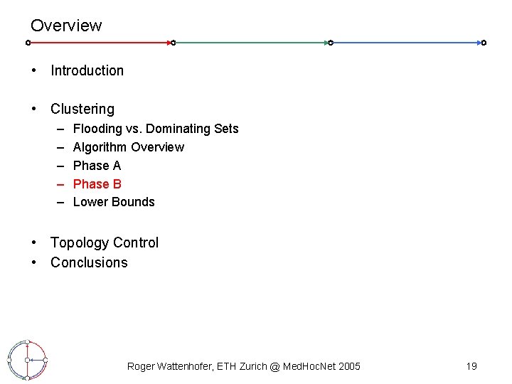 Overview • Introduction • Clustering – – – Flooding vs. Dominating Sets Algorithm Overview