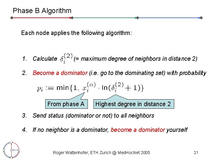 Phase B Algorithm Each node applies the following algorithm: 1. Calculate (= maximum degree