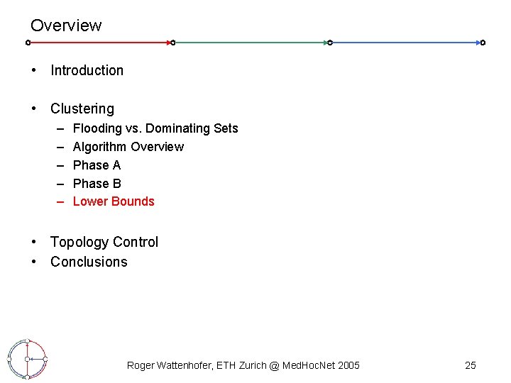 Overview • Introduction • Clustering – – – Flooding vs. Dominating Sets Algorithm Overview