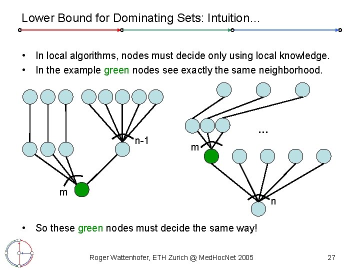 Lower Bound for Dominating Sets: Intuition… • In local algorithms, nodes must decide only