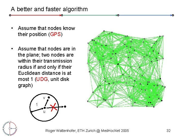 A better and faster algorithm • Assume that nodes know their position (GPS) •