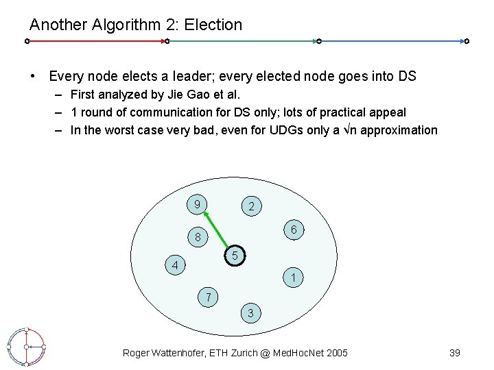Another Algorithm 2: Election • Every node elects a leader; every elected node goes