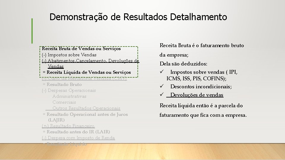 Demonstração de Resultados Detalhamento Receita Bruta de Vendas ou Serviços (-) Impostos sobre Vendas