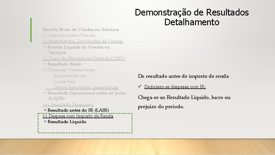 Receita Bruta de Vendas ou Serviços (-) Impostos sobre Vendas (-) Abatimentos, Devoluções de