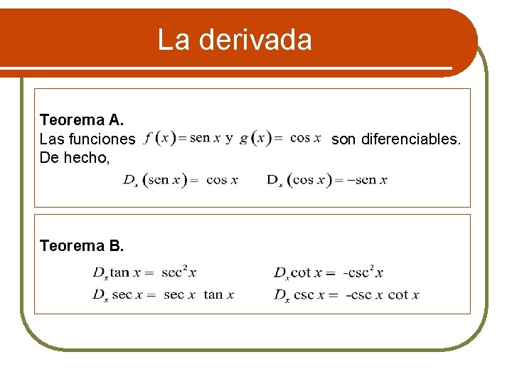 La derivada Teorema A. Las funciones son diferenciables. De hecho, Teorema B. 