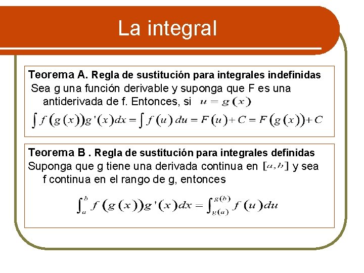 La integral Teorema A. Regla de sustitución para integrales indefinidas Sea g una función