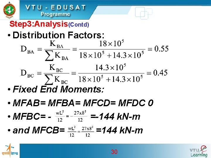 Step 3: Analysis(Contd) • Distribution Factors: • Fixed End Moments: • MFAB= MFBA= MFCD=