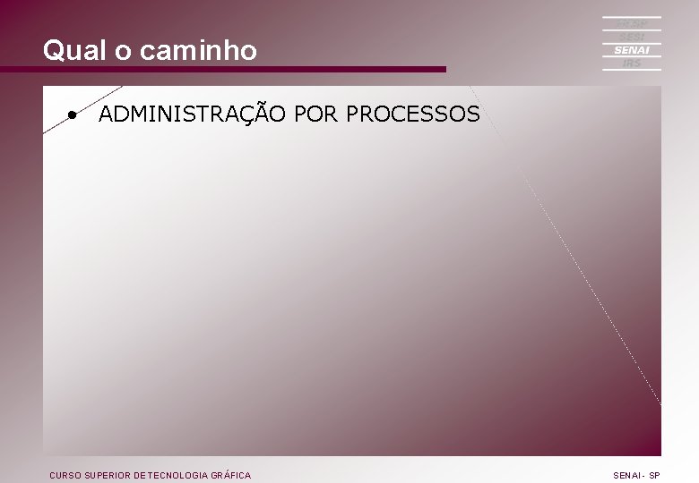 Qual o caminho • ADMINISTRAÇÃO POR PROCESSOS CURSO SUPERIOR DE TECNOLOGIA GRÁFICA SENAI -