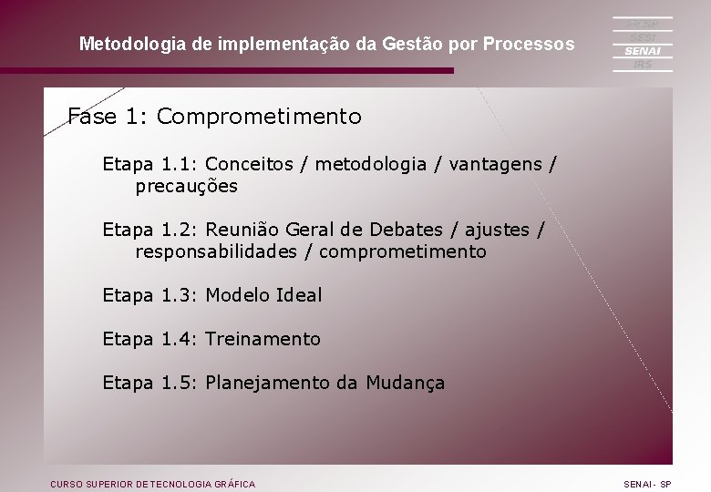 Metodologia de implementação da Gestão por Processos Fase 1: Comprometimento Etapa 1. 1: Conceitos