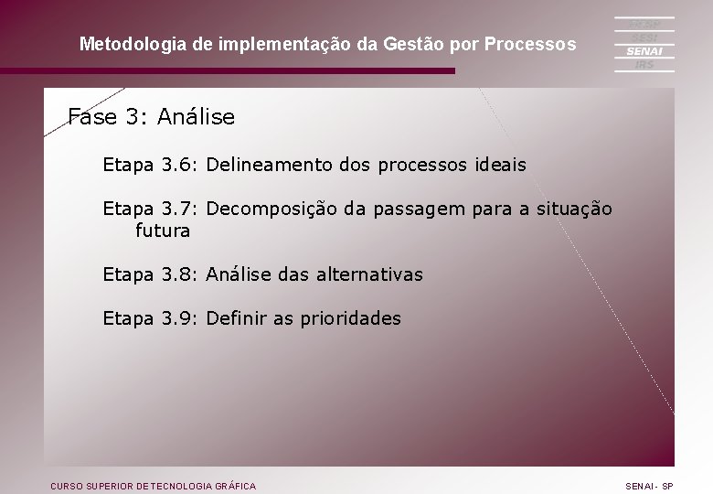 Metodologia de implementação da Gestão por Processos Fase 3: Análise Etapa 3. 6: Delineamento