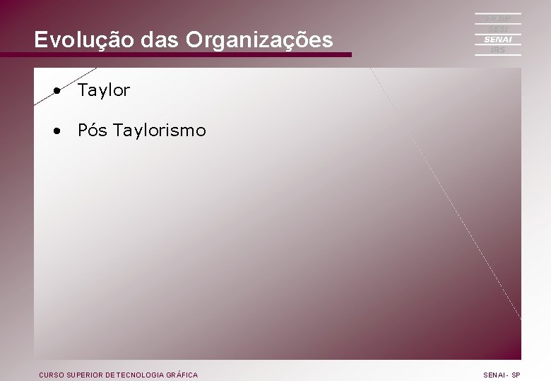 Evolução das Organizações • Taylor • Pós Taylorismo CURSO SUPERIOR DE TECNOLOGIA GRÁFICA SENAI