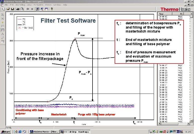 Filter Test Software ts : determination of basepressure Ps and filling of the hopper