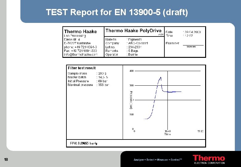 TEST Report for EN 13900 -5 (draft) 18 
