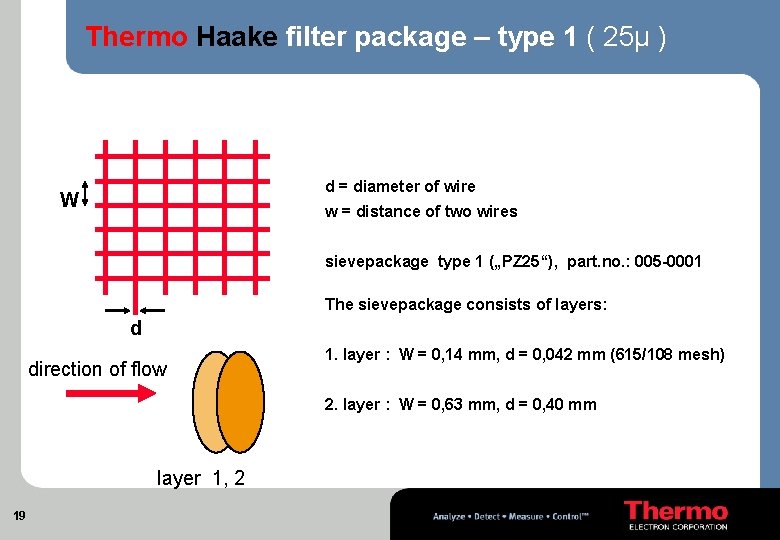Thermo Haake filter package – type 1 ( 25µ ) d = diameter of