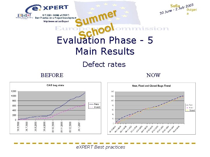 r e m m u S l o o ch S Evaluation Phase - r e m m u S l o o ch S Evaluation Phase -
